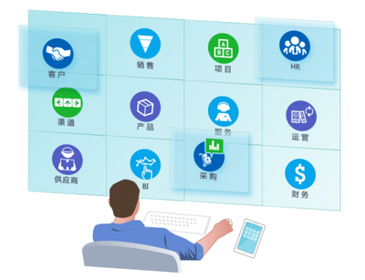 8Manage 企業管理軟件，選擇通用型還是定制開發？